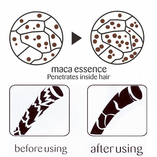 5 SECONDS™ Maschera trattante rigenerante per capelli