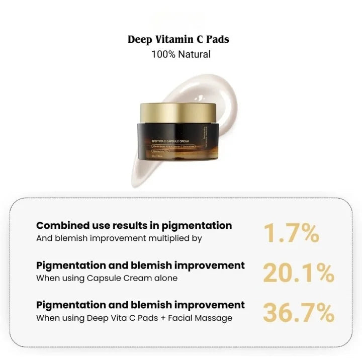 C-Vive™ Crema con vitamina C in capsule