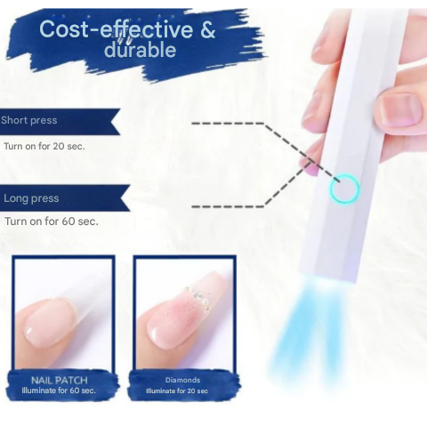 GlossPop™ Kit per unghie in gel