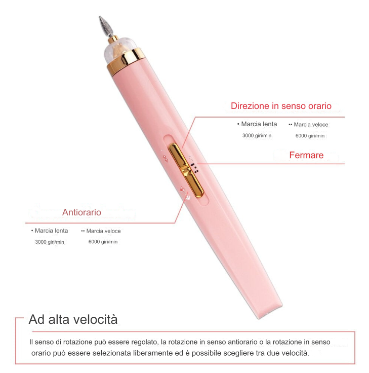 ManiCare™ Lucidatrice elettrica per unghie 5 in 1