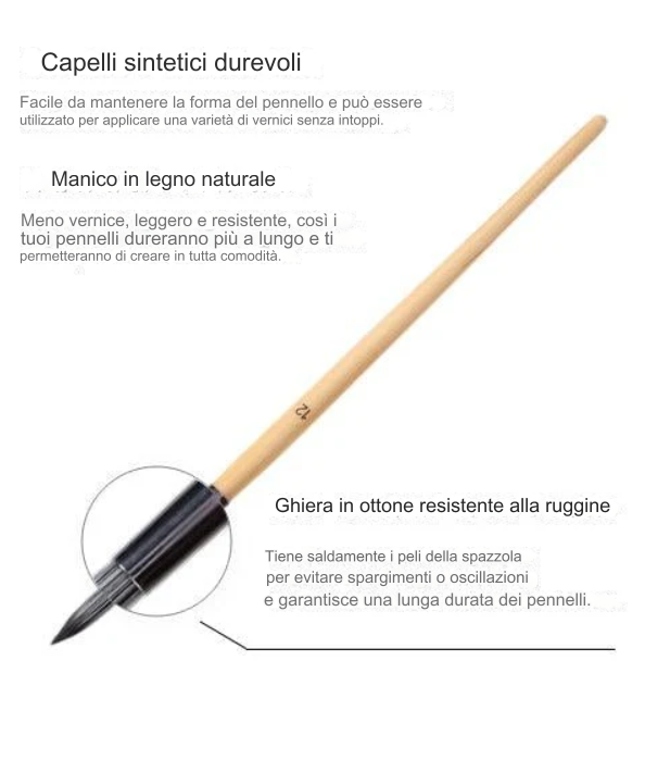 NaturBrush™ Set di 24 spazzole