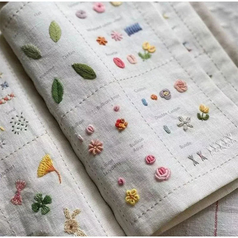 Stitcho™ Libro dei punti