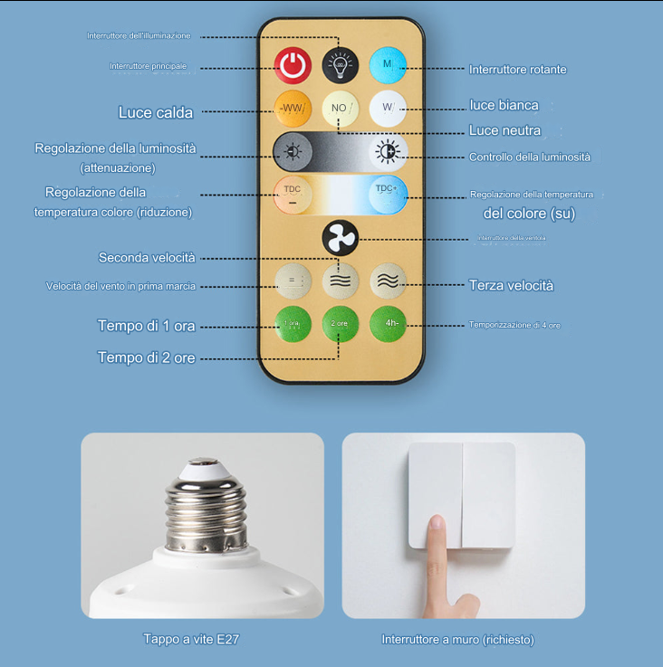 ZephyrAir™ Ventilatore da soffitto portatile e luce 2 in 1