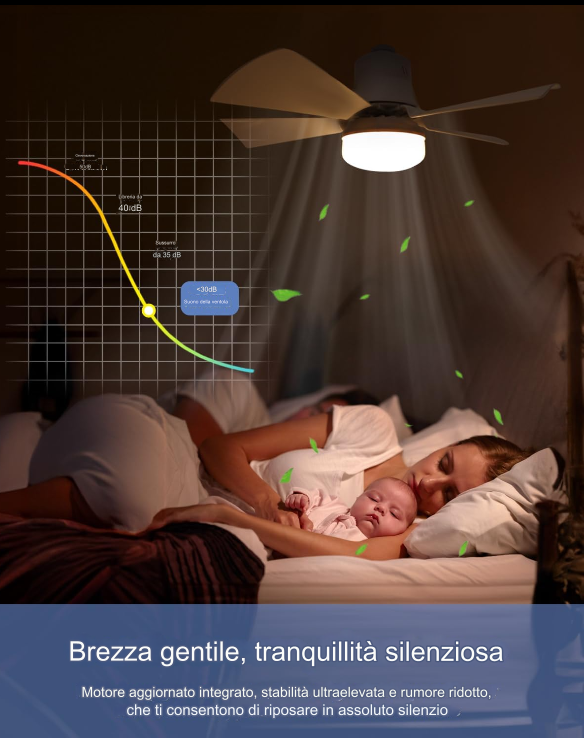 ZephyrAir™ Ventilatore da soffitto portatile e luce 2 in 1
