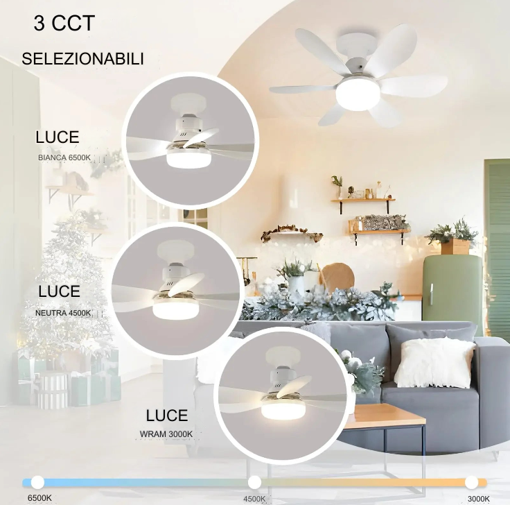 ZephyrAir™ Ventilatore da soffitto portatile e luce 2 in 1