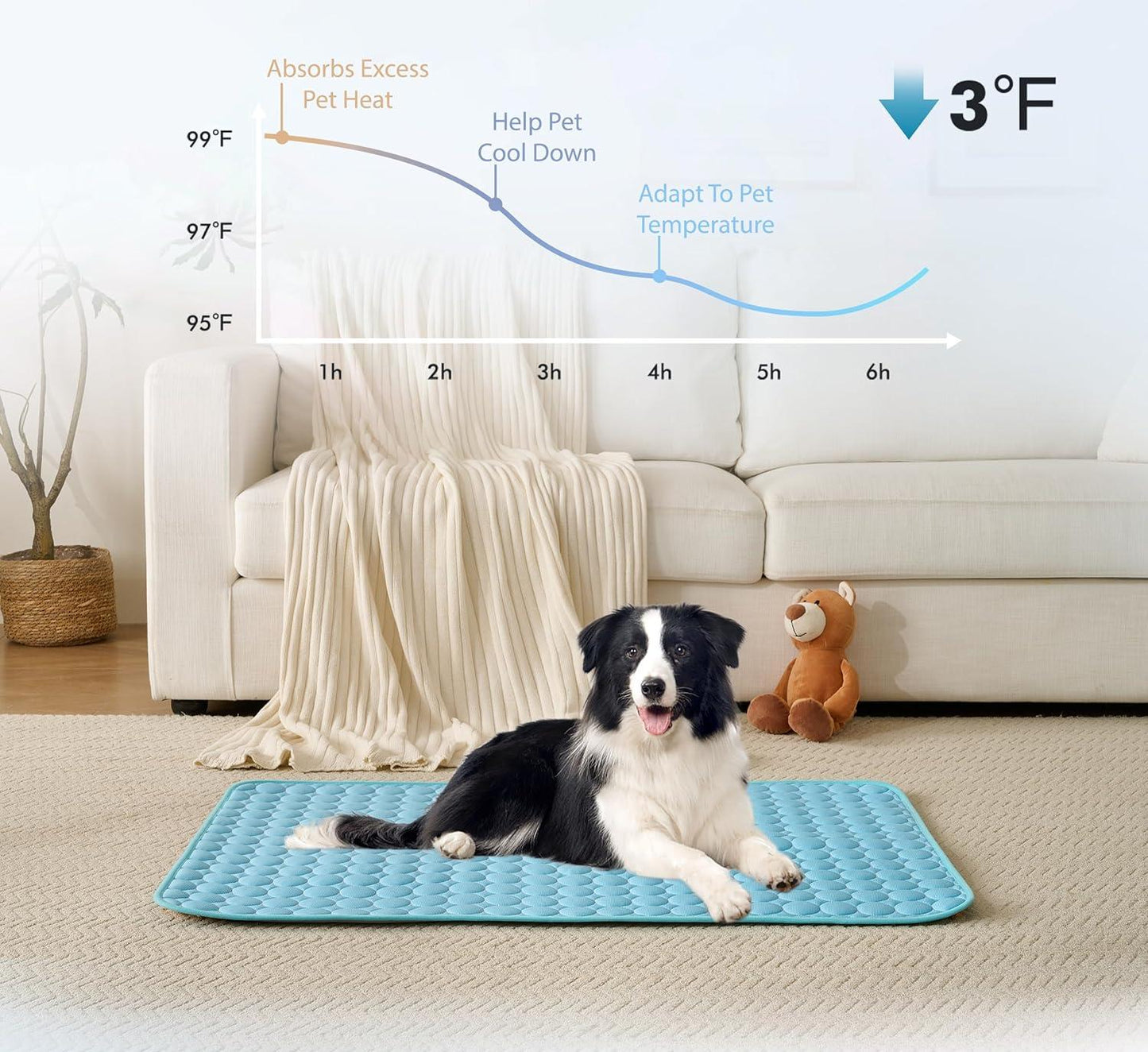 CoolPetz™ Tappetino refrigerante per cani