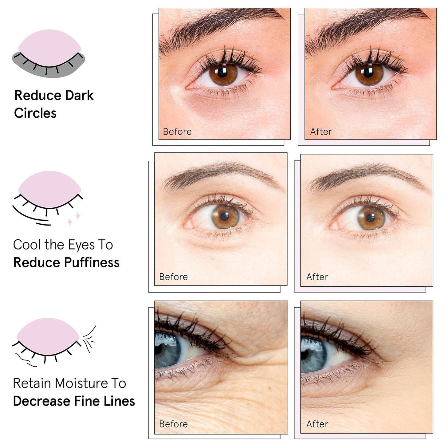 Eyelixir™ Maschera per gli occhi al gel di collagene