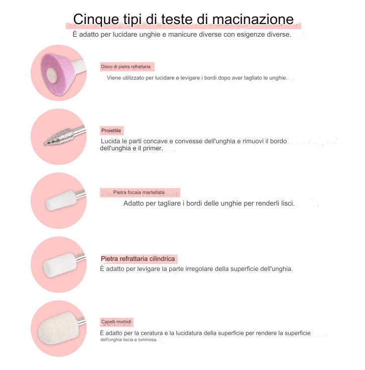 ManiCare™ Lucidatrice elettrica per unghie 5 in 1