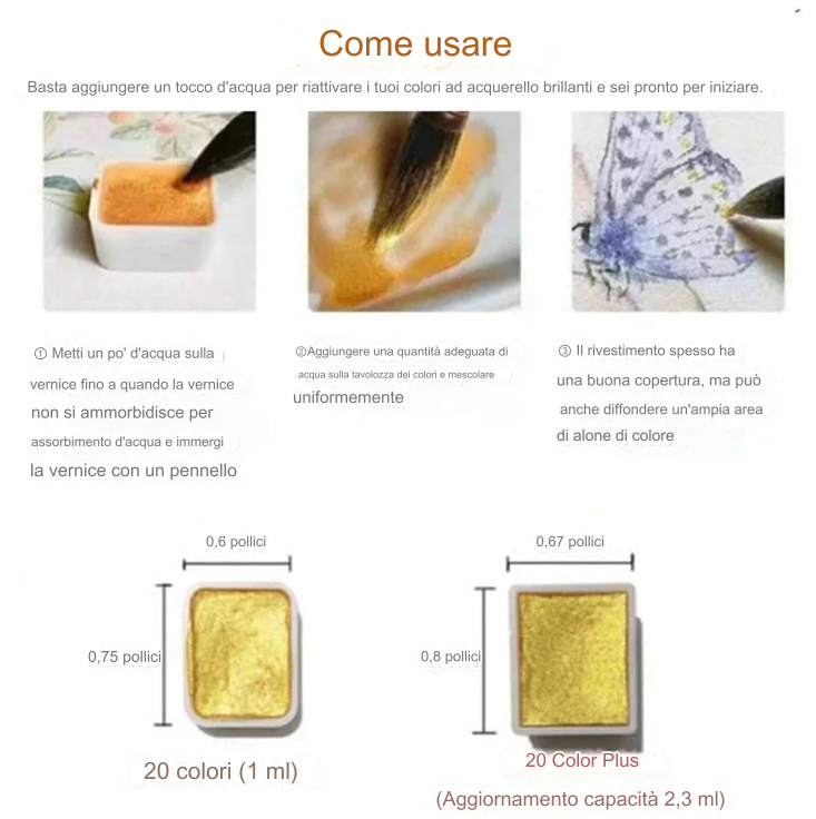 NeoBlend™️ Set di dipinti ad acquerello